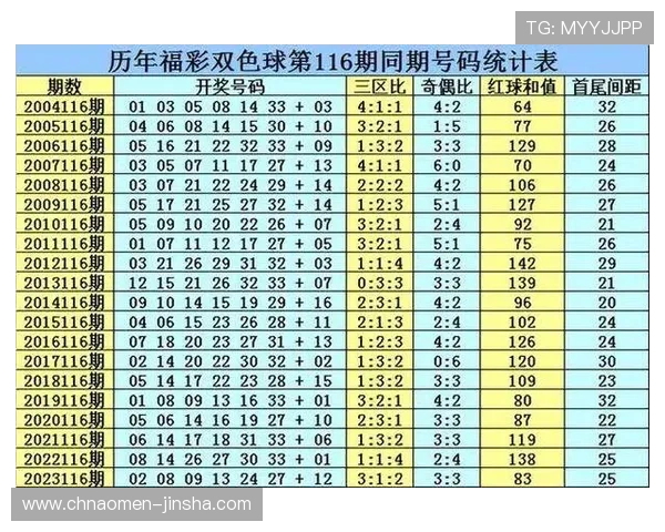 奥门六合彩安全投注平台推荐与注册流程，保障您的资金安全与顺畅体验