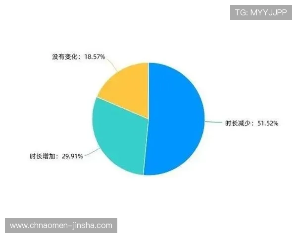 如何应对十六铺娱乐场人员有限制带来的影响，提升您的娱乐体验和游戏效率